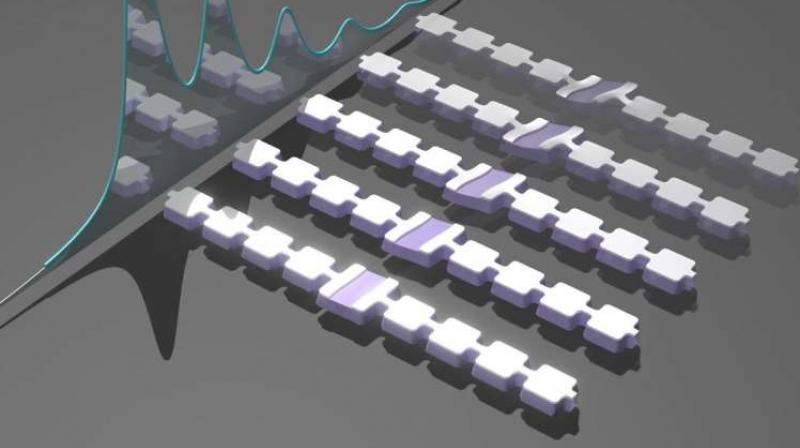 Researchers build quantum microphone that can detect smallest known units of sound