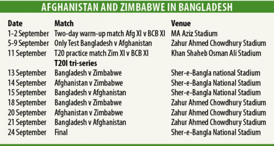 Schedule for Afghanistan Test, tri-series announced