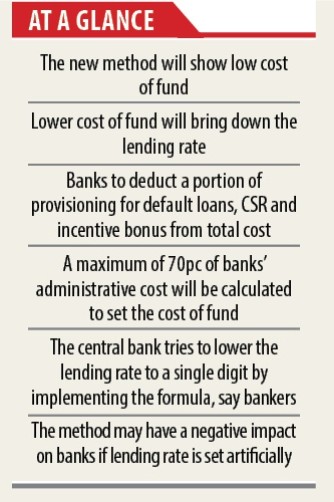 BB plans uniform method to calculate cost of funds
