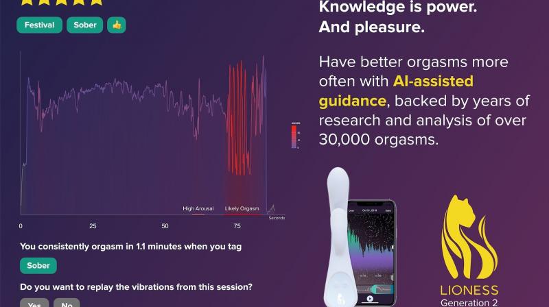 Hi-tech AI vibrator launched at CES 2020 will give you mind-blowing orgasms