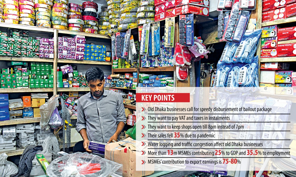Old Dhaka’s small businesses demand speedy disbursement of stimulus funds