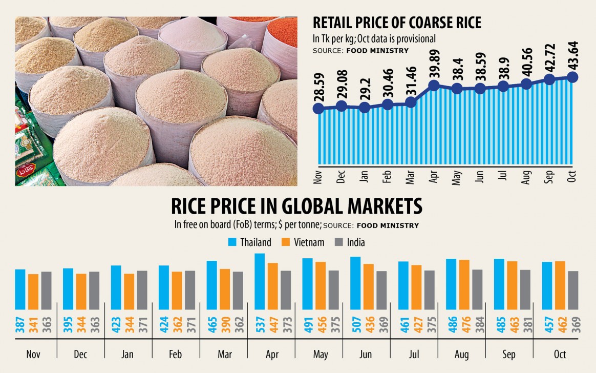 A harder squeeze on poor as coarse rice going beyond reach