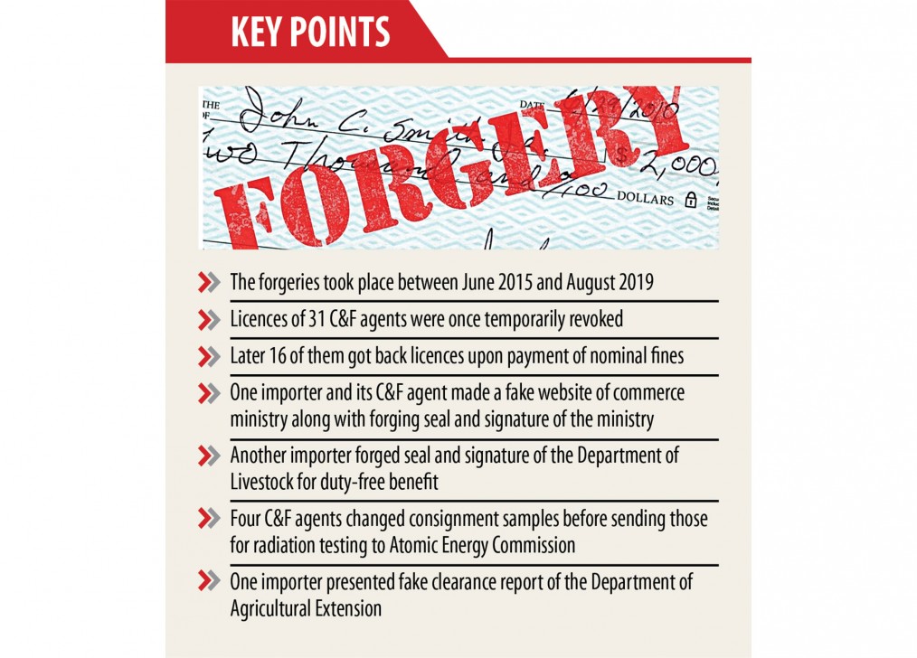 Imported goods released thru signature, website forgeries