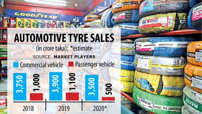 Bumpy ride for tyre sellers