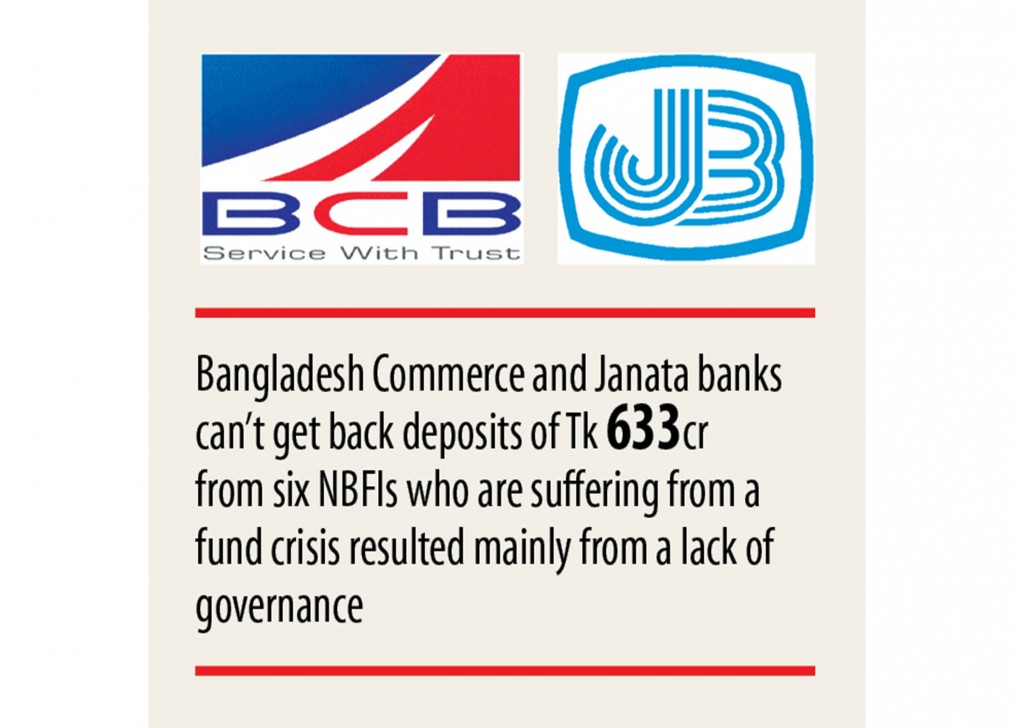 Commerce Bank, Janata run into a quagmire