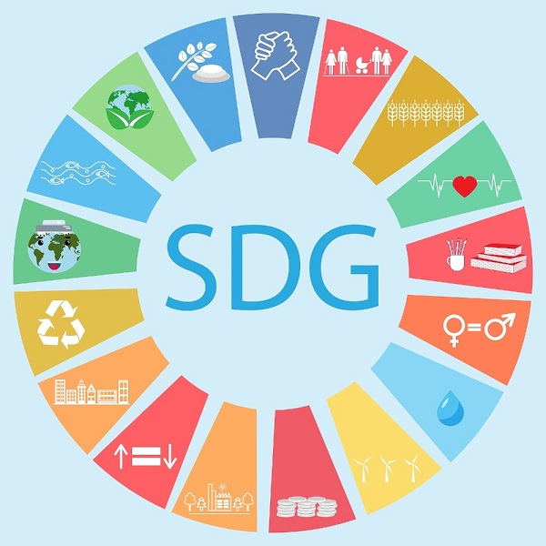Bangladesh ranks 109th in SDG Index 2021