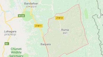 Father, son shot dead in Bandarban