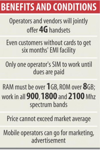 Buy handsets with ease