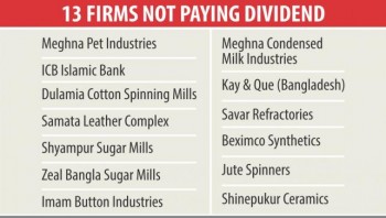 ISN, Kay & Que declare dividends after 5 years