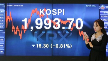 KOSPI Falls to Lowest Level in 2 Years