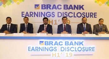 Brac Bank’s half-yearly profit down 12pc