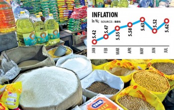 Inflation edges up in July