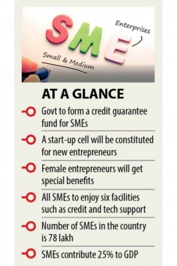 Govt raises hopes for aspiring entrepreneurs