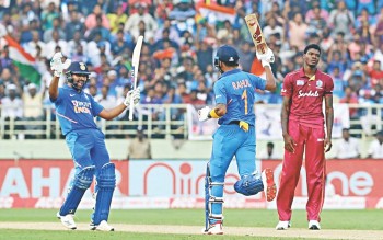 Sharma, Rahul and Yadav level series for India