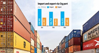Logistics industry rattled