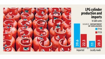 Locally made LPG cylinders get yourself a cut in VAT