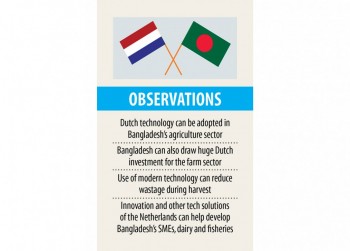 Dutch tech can boost farm output of Bangladesh