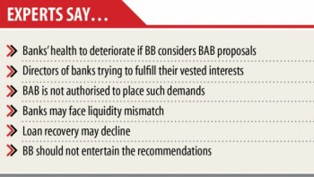 Lender directors’ demand for extending mortgage repayment tenure faces criticism