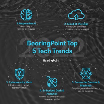 Top 5 technology trends for 2022: BearingPoint survey