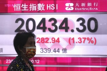 Asian shares mixed as Wall Street hovers near bear market