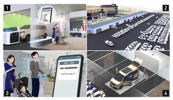 Mitsubishi tests automated robotic valet parking system using robots