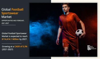 Football Sportswear Market to Reach $114,414.1 Million, Globally, by 2027 At 5.3% CAGR